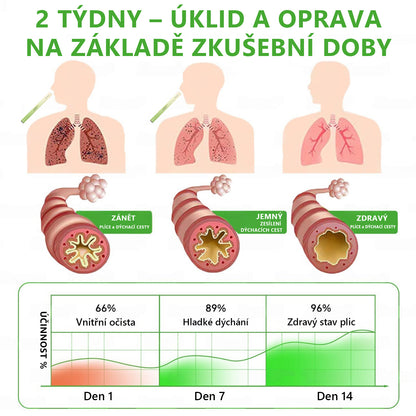 🇨🇿 Vysoce kvalitní český produkt s doručením po celé ČR 🏠 Murwon® bylinný inhalátor pro očistu plic 🍊(👨‍⚕️ Účinná pomoc při: kašli, bolesti v krku, dušnosti, zahlenění, ucpaném nosu, zánětu průdušek, alergických příznacích a plicních potížích) ❤️