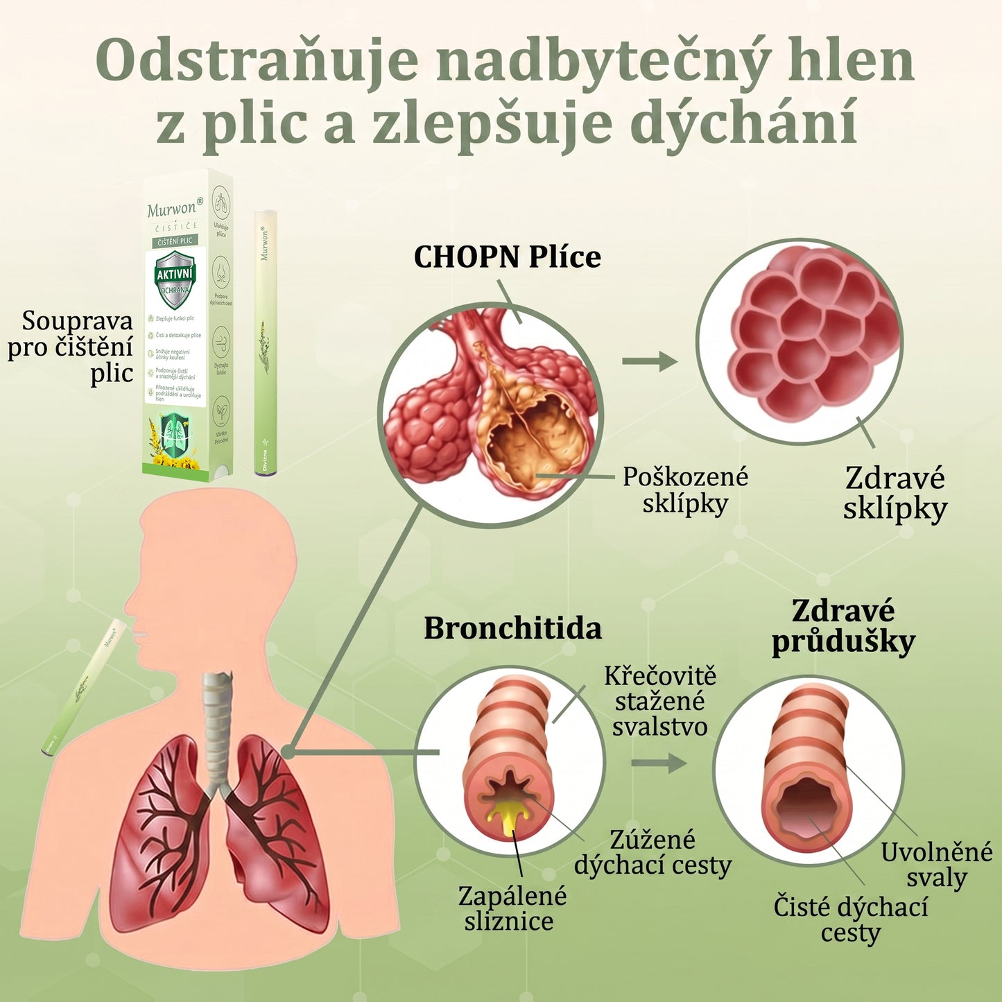 🇨🇿 Vysoce kvalitní český produkt s doručením po celé ČR 🏠 Murwon® bylinný inhalátor pro očistu plic 🍊(👨‍⚕️ Účinná pomoc při: kašli, bolesti v krku, dušnosti, zahlenění, ucpaném nosu, zánětu průdušek, alergických příznacích a plicních potížích) ❤️