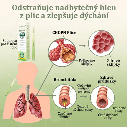 🇨🇿 Vysoce kvalitní český produkt s doručením po celé ČR 🏠 Murwon® bylinný inhalátor pro očistu plic 🍊(👨‍⚕️ Účinná pomoc při: kašli, bolesti v krku, dušnosti, zahlenění, ucpaném nosu, zánětu průdušek, alergických příznacích a plicních potížích) ❤️