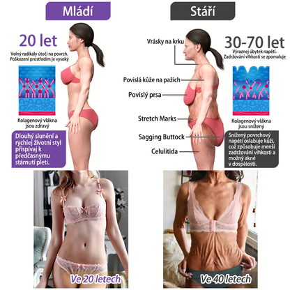 Doporučováno dermatology🥇 | 🍍Vitalisys® PDRN Multi-Peptidový masážní tělový krém – Proti stárnutí, hydratační, zpevňující, regenerační, sjednocující, proti akné a skvrnám, na odstraňování bradavic a mateřských znamének, pro úlevu při lupénce.❤️