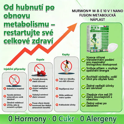 𝗖𝗘-𝗥𝗲𝗴𝗶𝘀𝐭𝐫𝐨𝐯𝐚𝐧é & 𝐆𝐌𝐏 𝐂𝐞𝐫𝐭𝐢𝐟𝐢𝐤𝐨𝐯á𝐧𝐨 👩‍⚕️ |  𝐌𝐔𝐑𝓦𝐎𝙉® 𝑴-𝑩 -𝙉 𝟭𝟬-in-𝟏 𝙉𝒂𝒏𝙤 𝑭𝒖𝒔𝒊𝙤𝙣 𝐌𝐞𝐭𝐚𝐛𝐨𝐥𝐢𝐜𝐤ý 𝐏𝐚𝐭𝐜𝐡 | ✅ 𝗣𝗼𝗱𝗽𝗼ř𝗲𝗻𝗼 𝘃ě𝗱𝗼𝘂 | 𝟭𝟬-𝗶𝗻-𝟭 𝗳𝗼𝗿𝗺𝘂𝗹𝗮 | 𝗩ý𝘀𝗹𝗲𝗱𝗸𝘆 𝘇𝗮 𝟳 𝗱𝗻í