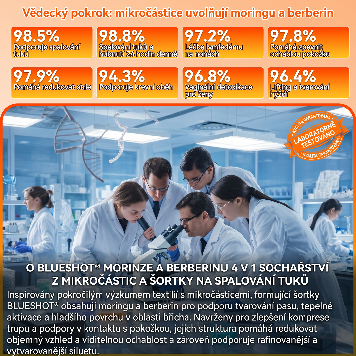 Oficiální značkový e-shop 👑 BLUESHOT® 2026 – Moringa & Berberin: Tvarující šortky 4 v 1 s mikročásticemi pro spalování tuků🧡