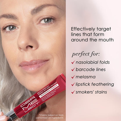 Periorální Anti-Aging Péče - Profesionální Síla